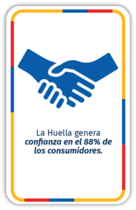 La huella genera confianza en el 88% de los consumidores
