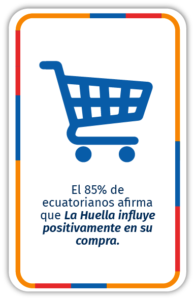 El 85% de ecuatorianos afirma que la Huella influye positivamente en su compra